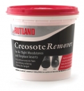 Rutland Chimney Products